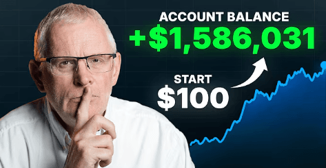 How to Invest for Beginners in 2025